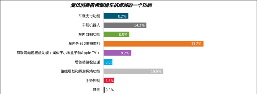 产品经理，产品经理网站